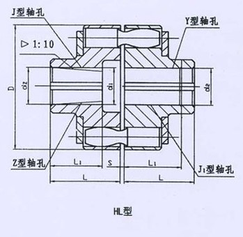 HL型、HLL帶制動(dòng)輪型彈性套柱銷聯(lián)軸器系列 